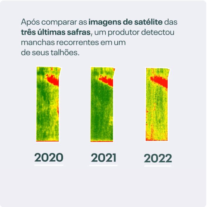 Cropwise Imagery - Syngenta Digital