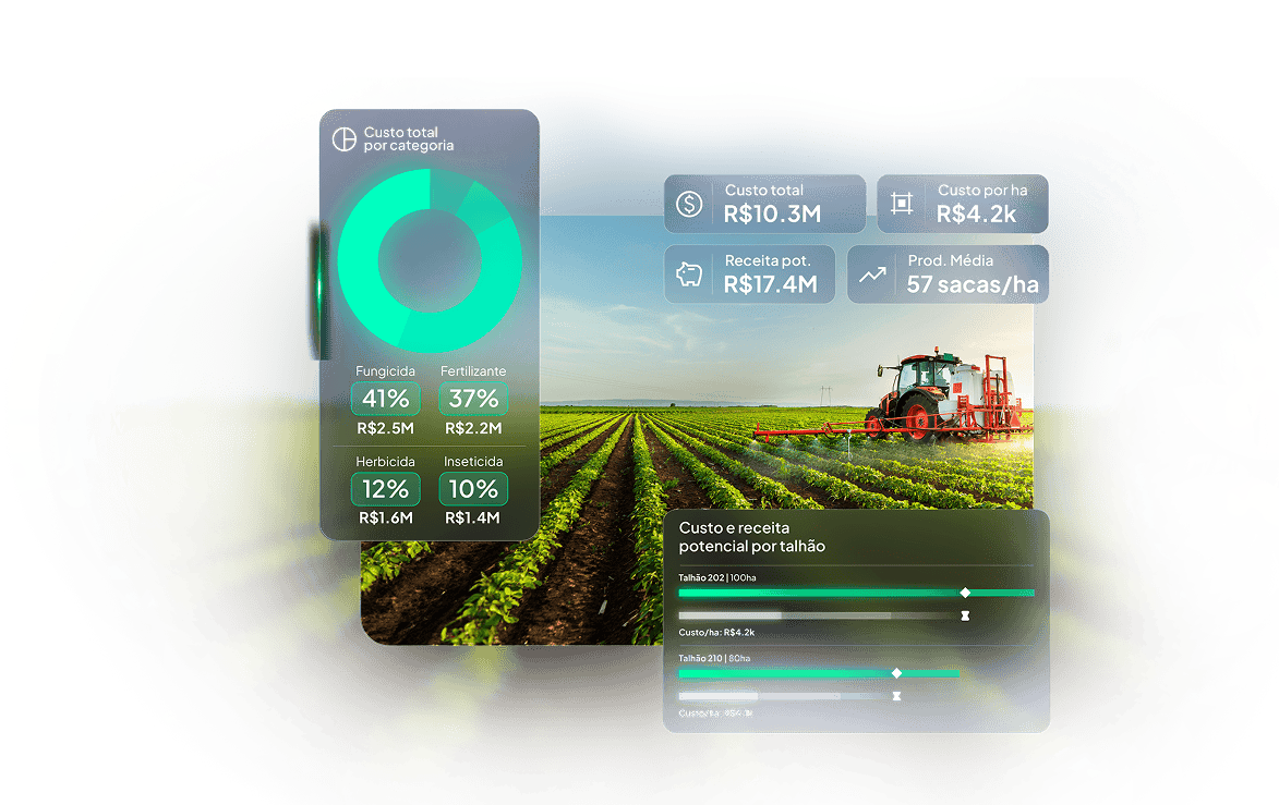 Cropwise Balance - Syngenta Digital